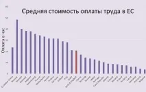 Банк Англії підвищить процентну ставку на 2,5% підвищить