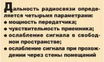 Порівняння дальності дії радіоканальних систем У діапазонах 433 та 868 МГц, 2,4 ГГц радіоканальних