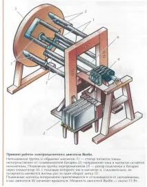 електрически