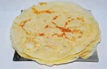 Курник з куркою та картоплею Додаємо