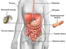 можливі