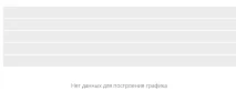 сивина