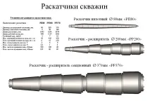 технологія
