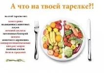 Що лежить у вашій тарілці лежить
