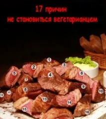 Що лежить у вашій тарілці лежить
