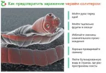 Дегельмінтизація дітей та дорослих – природні методи та препарати дегельмінтизація