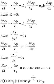 аналізу