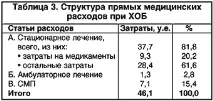 аспекти