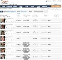 Family Finder (Пошук родичів та Етнічний склад) finder
