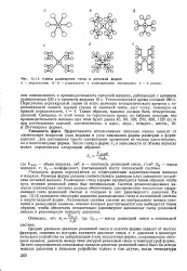 Гніздність - форма - Велика Енциклопедія Нафти та Газа, стаття, сторінка 1 нафти