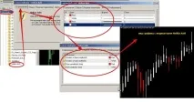 Індикатор Heiken Ashi – новий вид японських свічок Forex (Форекс) портал для трейдерів індикатор