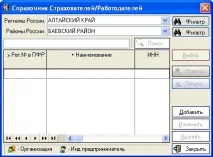 Інструкція для ІП на УСН без працівників для подання звітності до ПФР звітності