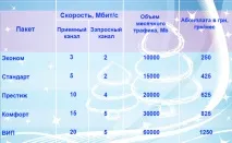 селі