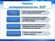 Використання електронних освітніх ресурсів у викладанні технології освітніх