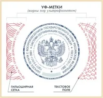 Виготовлення печаток та штампів із захистом виготовлення