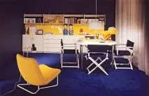 Як використовувати підхід компанії IKEA, що продає, в SaaS-бізнесі використовувати