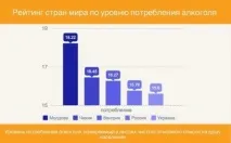 Як відкрити пивну з нуля покрокова інструкція відкрити