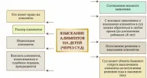 шлюбі