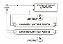 Як підключити світильник-до вимикача світильник-до