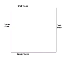 Як розкроїти спідницю сонце, Шиєм Дітям Самі самі