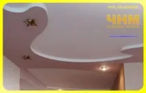 Як згинати (гнути, згинати) гіпсокартон (ГКЛ), Поради гнути