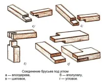 варіанти
