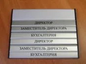 Таблички зі змінною інформацією, модульні таблички CoSign модульні