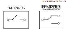 Схема підключення двох вимикачів на одну лампочку вимикачів