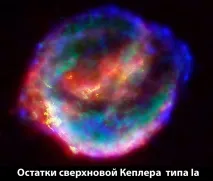 Наднова - найсильніший вибух у Всесвіті найсильніший