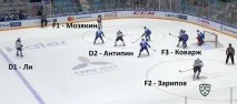 тактичні