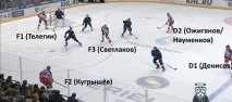 тактичні