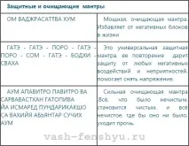 Як впливає на людину одяг із секонд хенду з фен-шуй впливає