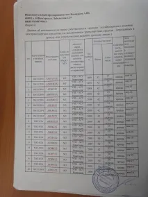 Каргін За що б’ється опальний перевізник, Нижній зараз опальний