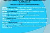статистики