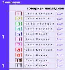 операції