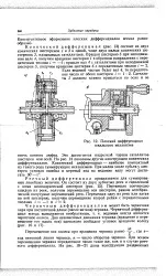 скосен