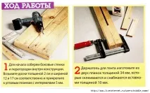 Компактні та цікаві ідеї дитячих куточків на дачі, 6 соток цікаві