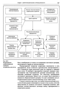 Комбіновані стратегії - Енциклопедія з економіки комбіновані