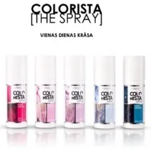 Фарбувальний спрей для волосся L Oreal Colorista Spray 1 day - «Порівняння трьох кольорів на темному волоссі colorista