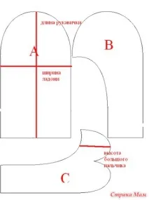 Костюм діда морозу - Країна Мам бороду