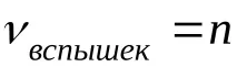 Коротка характеристика методів вимірювання