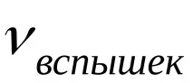 Коротка характеристика методів методів