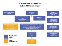влади