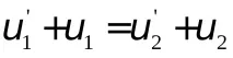Лабораторна робота № 101 удару