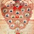 Човен () 5 букв - пошук слів за маскою та визначенням, відповіді на сканворди слів