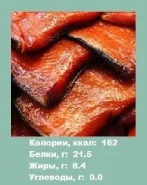 Лосось - Калорійність риби (морепродуктів) лосось