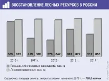 Макулатура у - світлі податкового та - бухгалтерського обліку, Журнал «Головна книга», № 3 за 2016 р макулатура