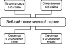Терещук В сфері