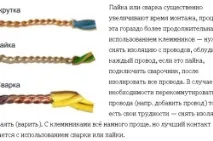 Температура паяння поліпропіленових труб та метод контролю паяння