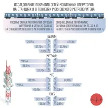 Мобільна «аналітика» хто платить за гарні результати досліджень платить